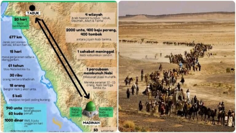 Ekspedisi Tabuk, Muslim lawan Romawi