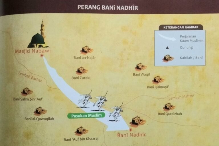 Peta Perang Melawan Bani Nadhir