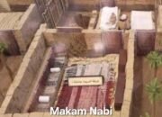 Pesan Nabi SAW. Sebelum Wafat Mengenai Pengafanan, Pemandian dan Shalat Jenazah