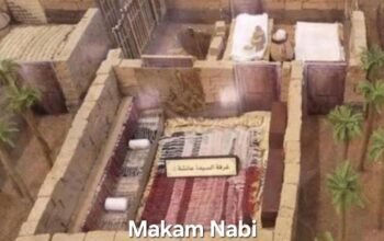 Pesan Nabi SAW. Sebelum Wafat Mengenai Pengafanan, Pemandian dan Shalat Jenazah